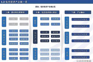 第几联赛？西甲四支球队欧冠出线，目前均排在小组第一